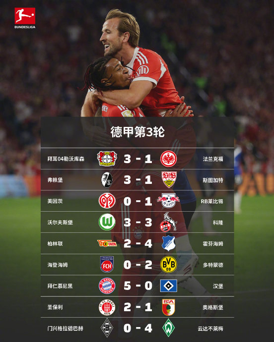 必威官网 -里程碑夜法兰克福主帅复盘；德甲加时末段刷纪录；赛场秩序良好；阵容厚度经受考验的简单介绍