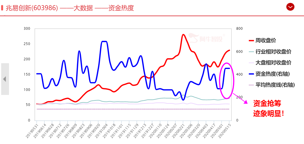 关于风云突变布莱顿冲刺阶段调整名单，意大利杯版图或变，悬念犹存，资深球员宣示担当的信息