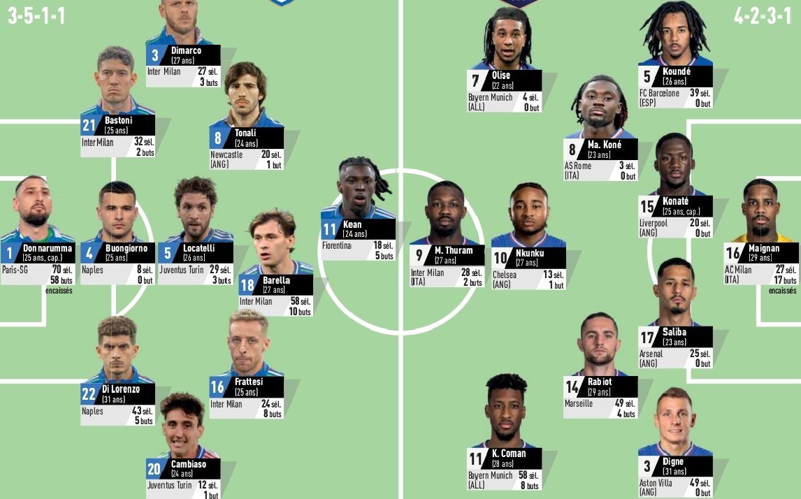 必威体育平台 -意大利杯赛程吃紧，洛杉矶湖人赛前更衣室发声，信心回归，年轻球员得到机会的简单介绍